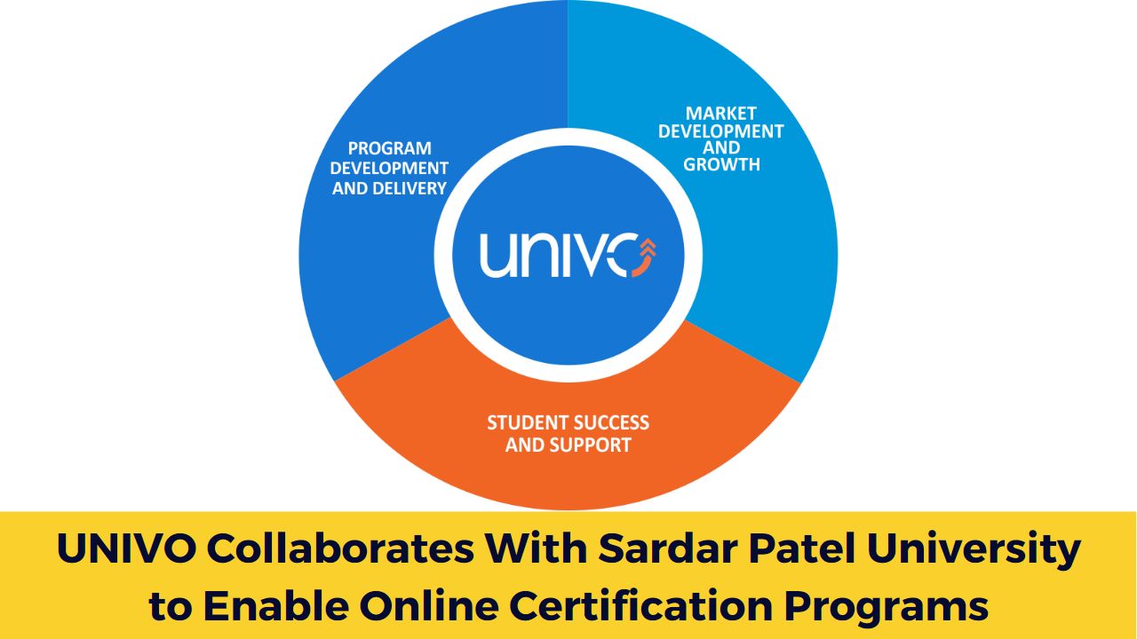 UNIVO Collaborates With Sardar Patel University to Enable Online Certification Programs