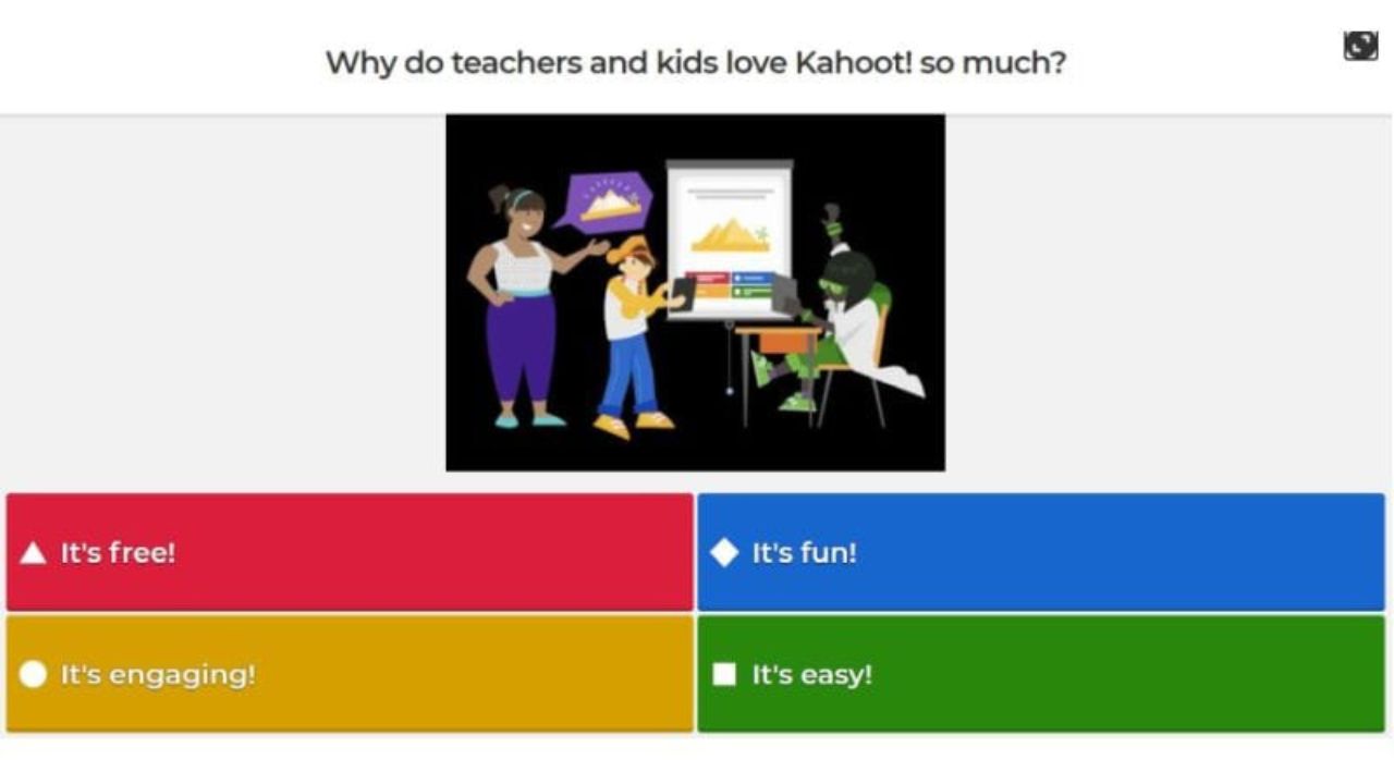 What Is Kahoot! And How Does It Work For Teachers? Tips & Tricks - LMS ...