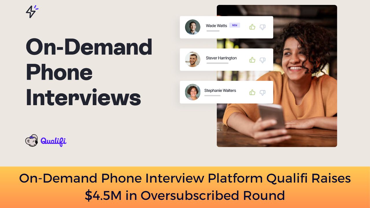 On-Demand Phone Interview Platform Qualifi Raises $4.5M in Oversubscribed Round